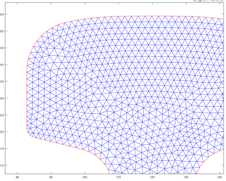 Триангуляция плоскости рельса алгоритмом Делоне 