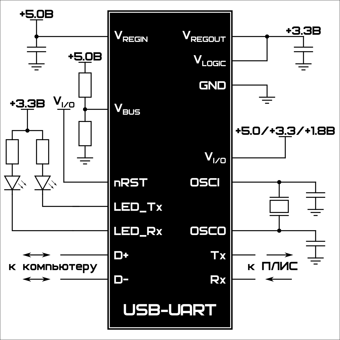 Типовая схема подключения моста USB-UART