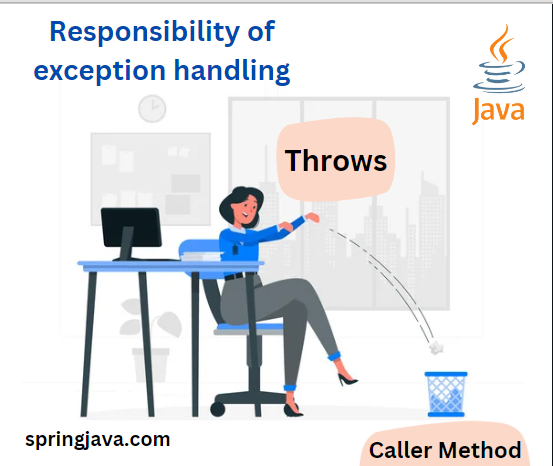 What is Exception Handling in Java?