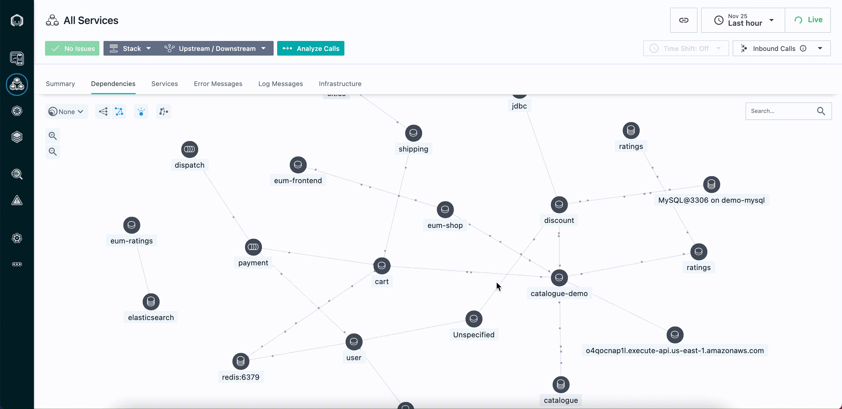 Карта взаимодействия сервисов, выбор сервиса