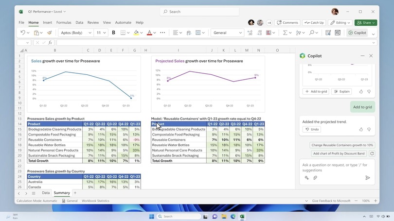 Пример автоматической генерации таблиц и графиков в Excel с помощью Microsoft Copilot