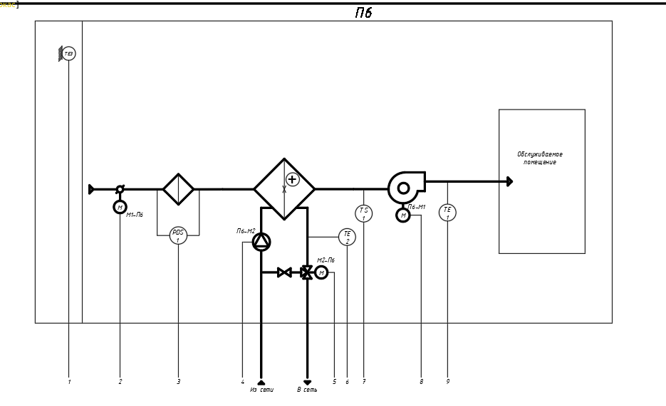 Схема автоматизации приточной вент.установки
