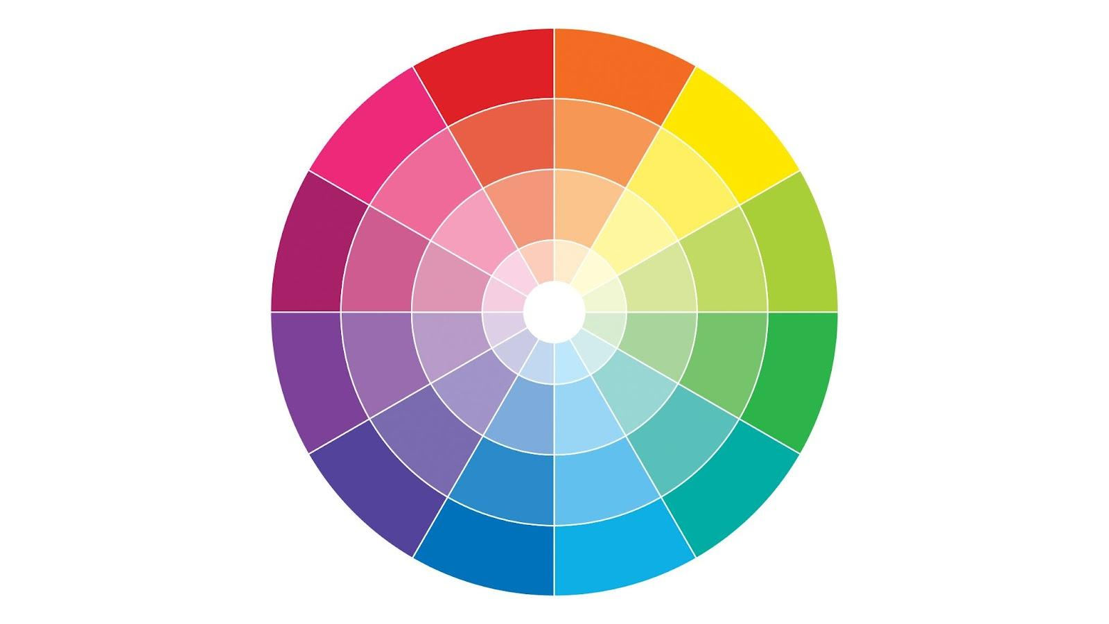 Сложные и простые цвета. Цветовой круг Иттена. Цветовой круг Иттена 12 цветов. Спектр круг Иттена. Круг Иоханнеса Иттена.