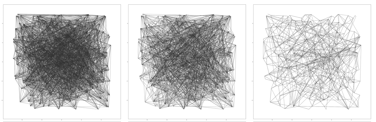 Визуализация процесса построения графа в DiskANN на 200 двумерных точках