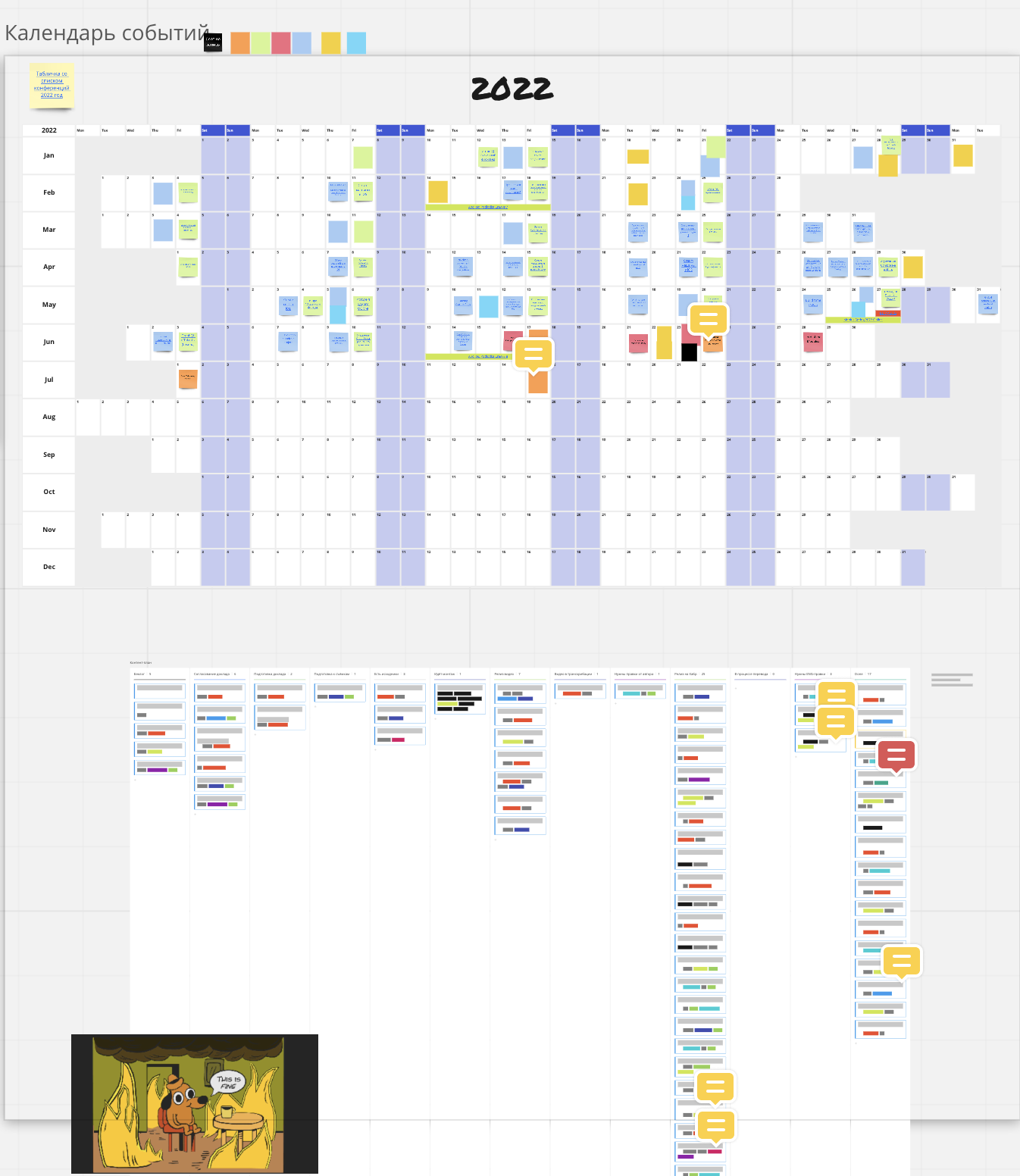 Сверху - календарь с планами, снизу - Kanban-доска со статусами