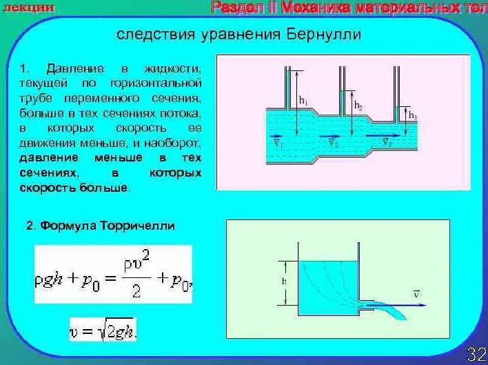 Термодинамика химия: законы термодинамики, энтропия и энергия Гиббса