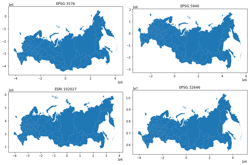 Вид карты России в разных географических системах отсчёта