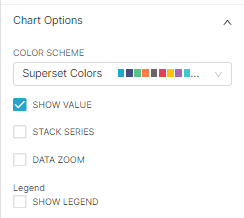Настройка цветов в Superset для Time Series Bar Chart