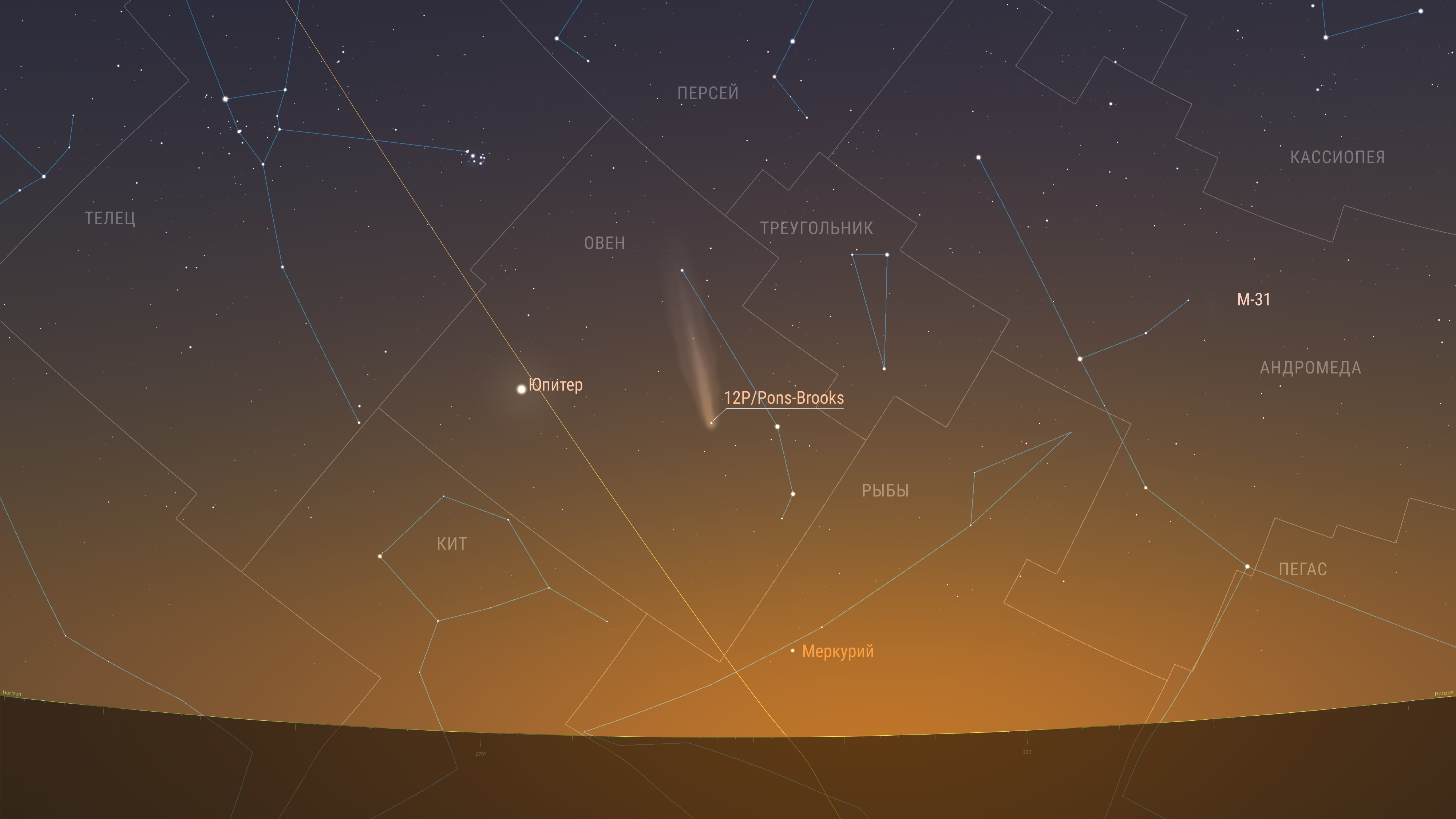 Комета продолжает движение по созвездию Овна и постепенно сближается с Юпитером. Предполагаемая звездная величина 4,13m. Элонгация 26 градусов.  