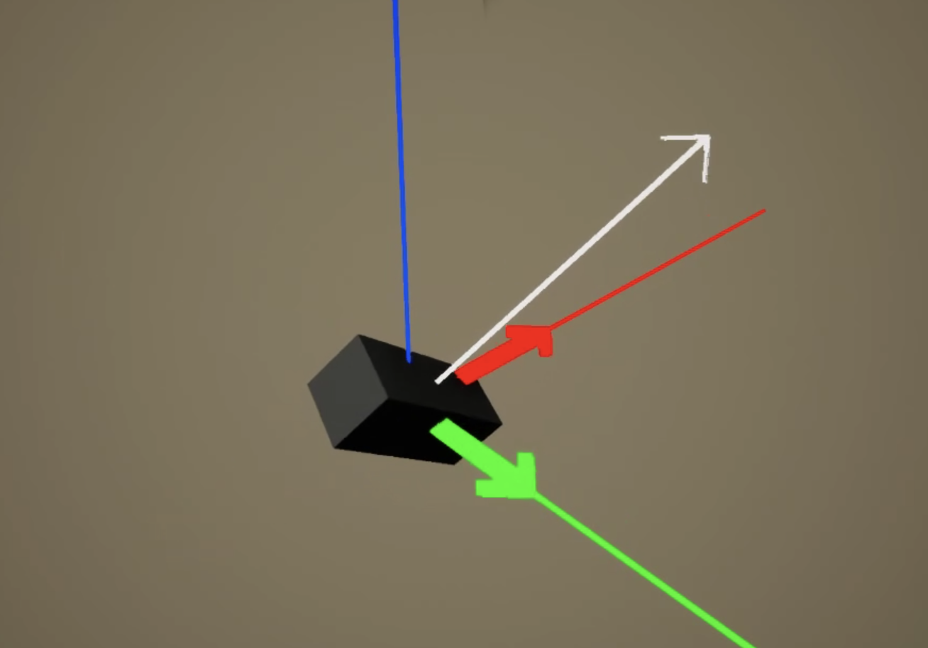 Скриншот из видео, формирование вектора наклона платформы
