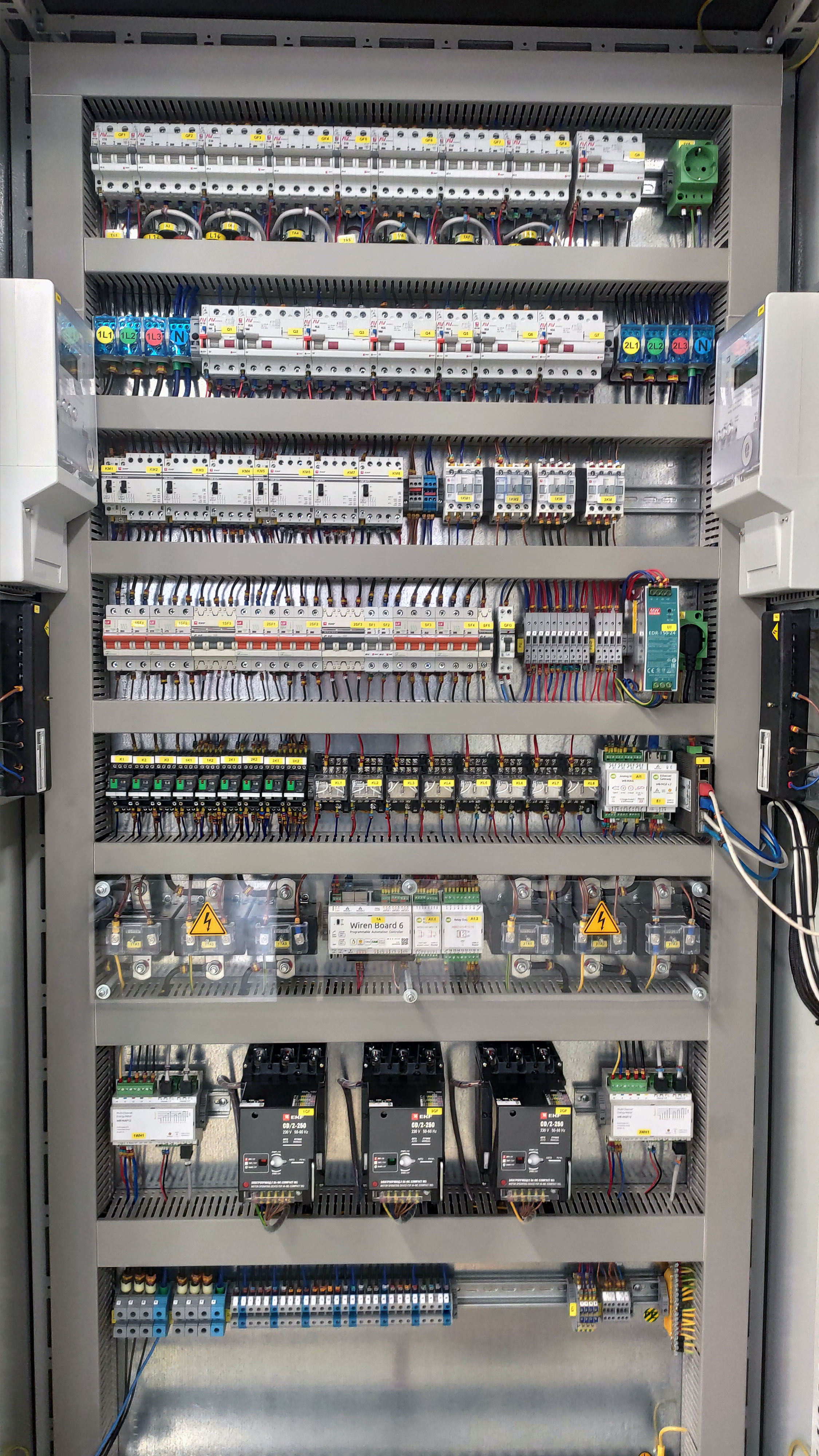 В центре щита промышленной системы электрообогрева — контроллер автоматизации Wiren Board  