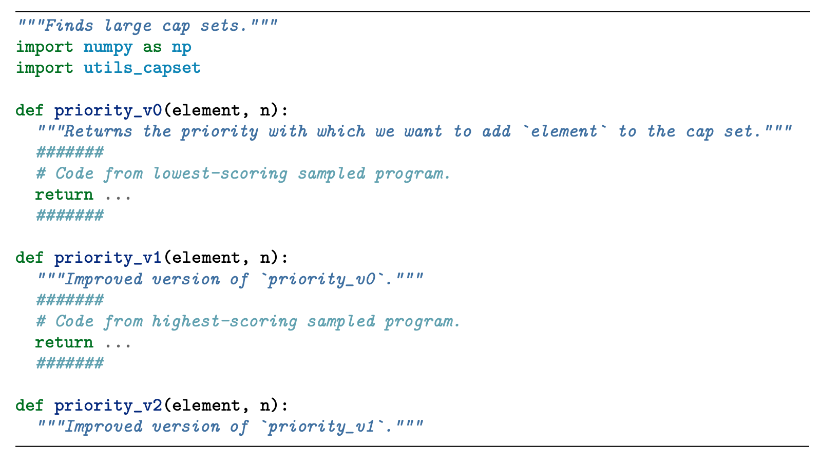Вот так вот просто. В определенные места шаблона вставляется уже написанный код, и задача модели сводится к дописыванию функции priority_v2 — конечно, с ожидаемым улучшением качества.