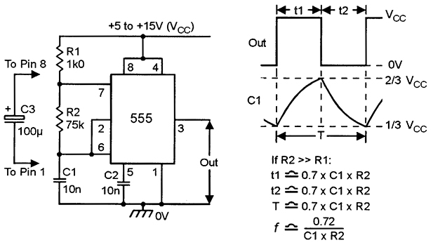 Больше подробностей, например, тут https://www.nutsvolts.com/magazine/article/555-astable-circuits