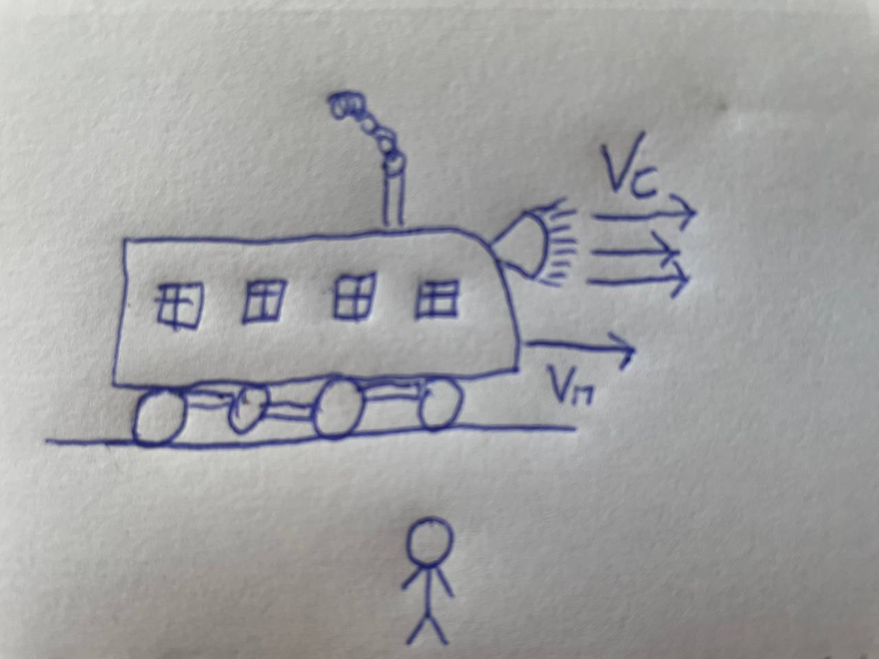 Поезд с фонариком и человек на перроне