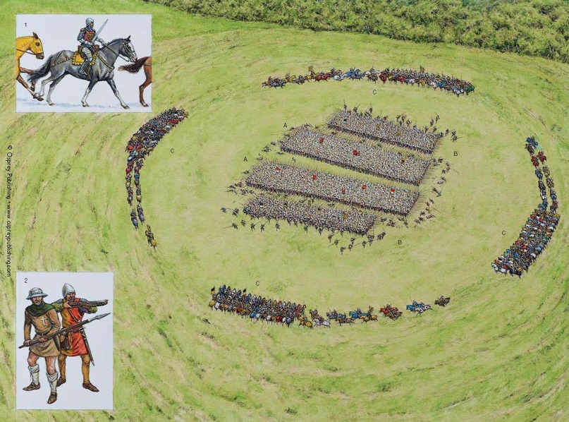 Схема битвы при Лаупене European MedievalTactics (2) New Infantry, New Weapons 1260–1500