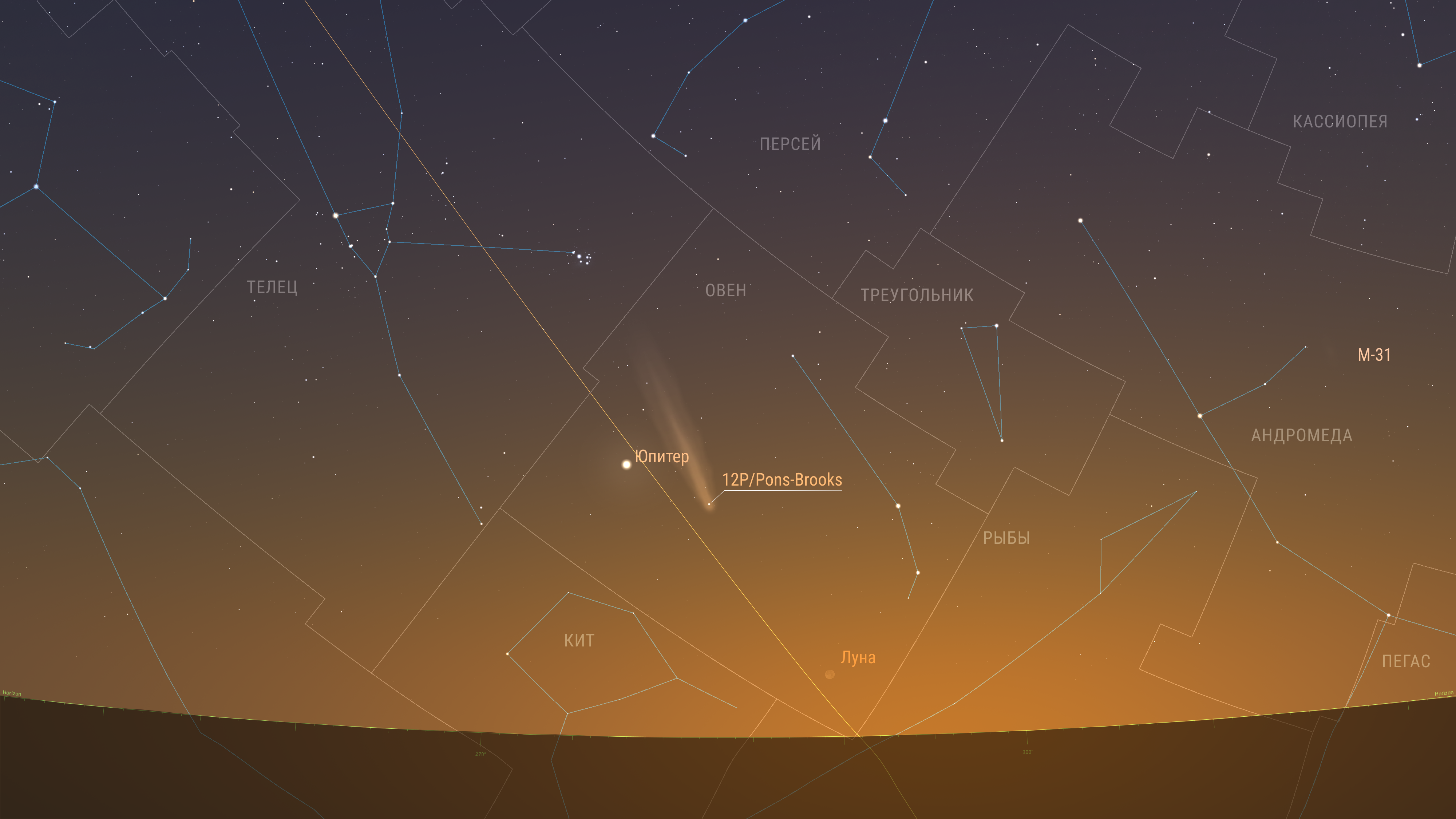 Комета продолжает движение по созвездию Овна и постепенно сближается с Юпитером. Предполагаемая звездная величина 3,89m. Элонгация 24 градуса.  