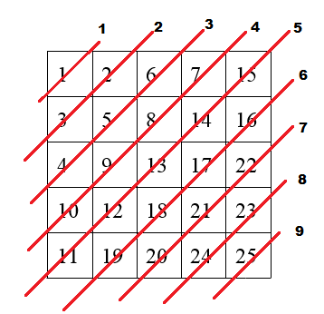 Matrix Профиль горизонтальный с уплотнителем, L=596мм, отделка черная (покраска)