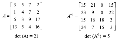 Сравнение начальной и обратной матрицы