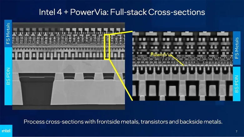 Кремний в процессоре с поддержкой PowerVia — это кусочек белого цвета в центре. Большую часть чипа составляют сигнальные межсоединения, расположенные выше, и более громоздкие силовые межсоединения, расположенные под транзисторами. Источник: INTEL