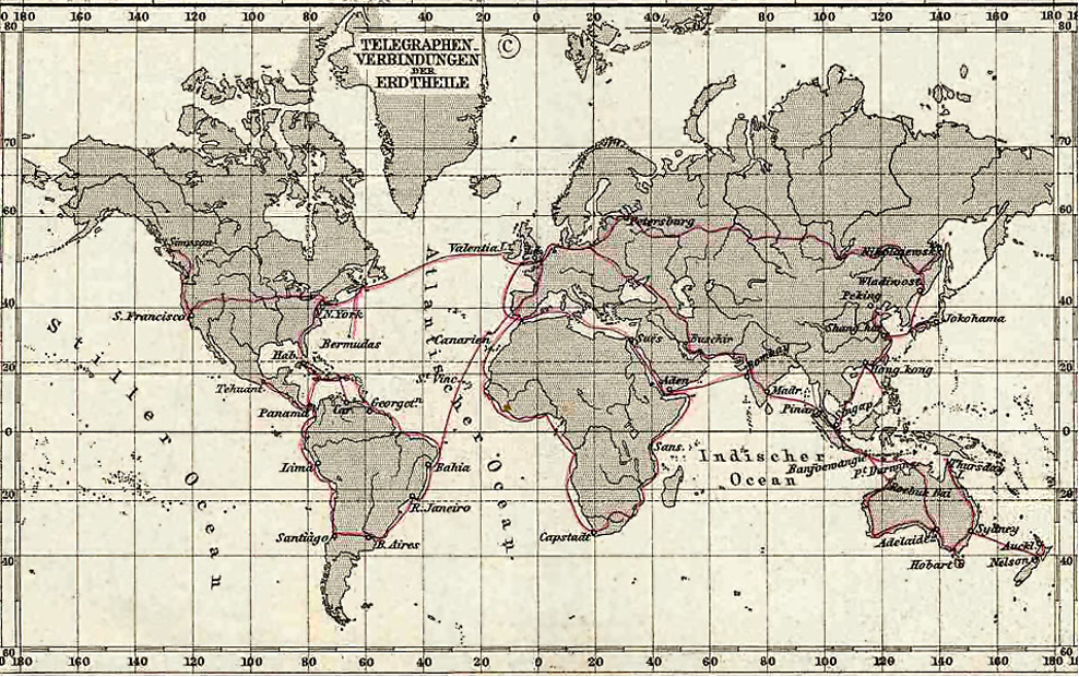 Телеграфные линии на 1861 год