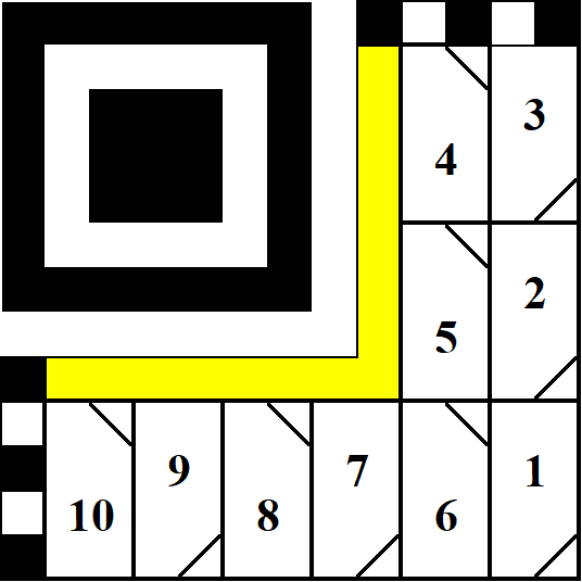 Рисунок 10 – Маршрут обхода рабочего поля для M2-L   