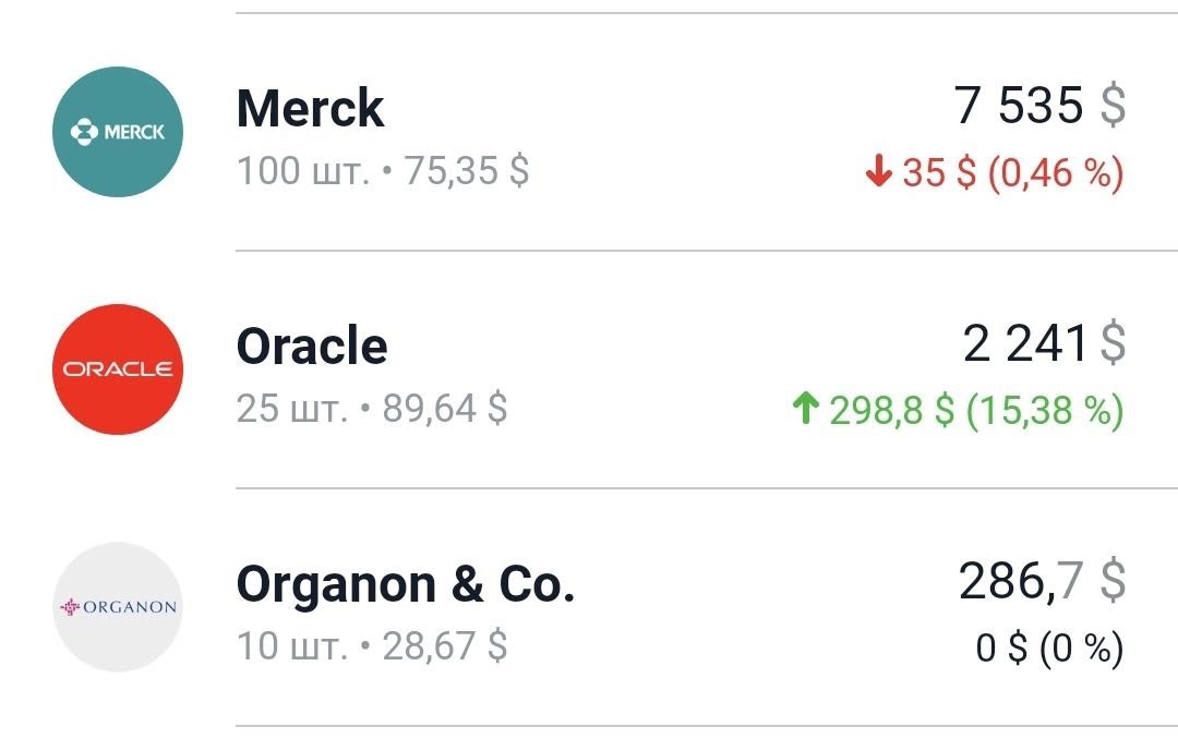 Скриншот приложения Тинькофф Инвестиции. Organon & Co всегда показывает 0 $ (0 %)