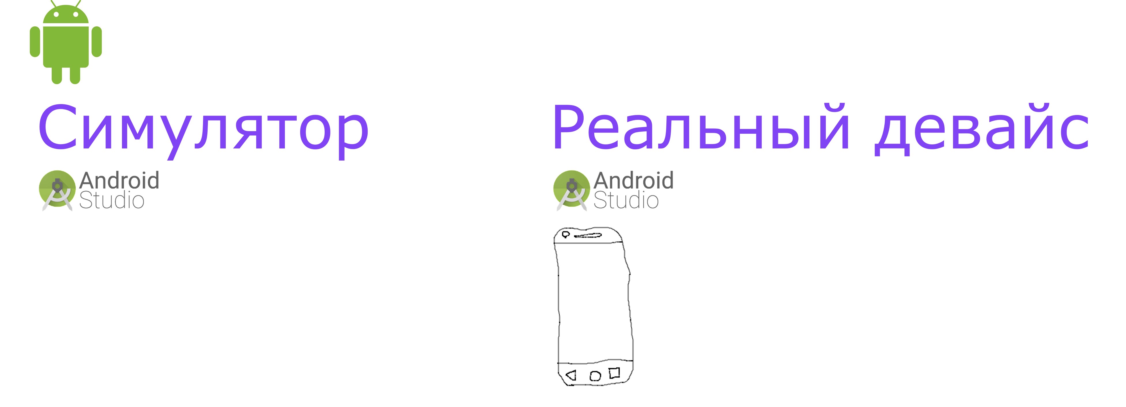Инструменты для React-разработки под Android
