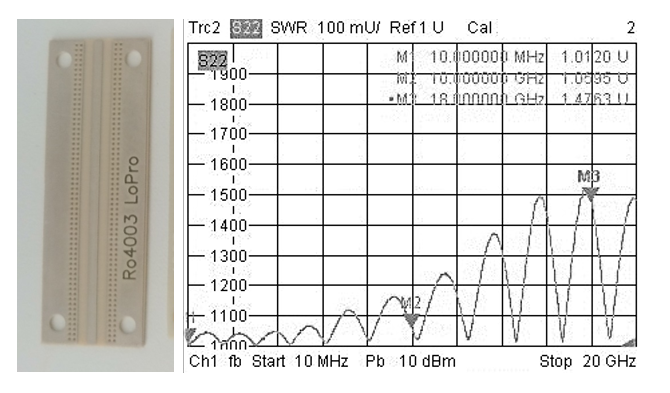 Рис. 16.	Краевой разъём Southwest Microwave 1092-03A-6 (тип 2,92 мм) с копланарной линией передачи (Rogers RO4003C 0,508мм, ширина полоска 1,1 мм, зазор 0,8 mm) и частотная зависимость КСВ