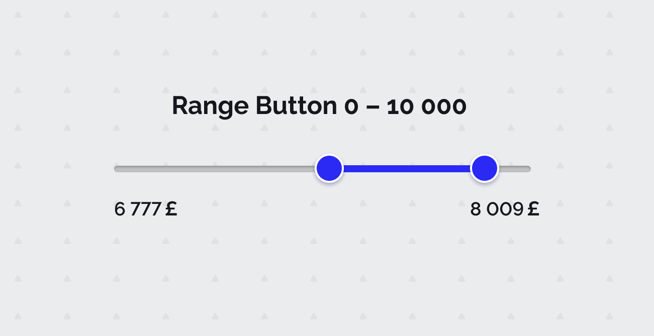 d. Range Button