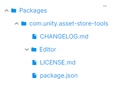 Структура UPM-пакета Asset Store Tools