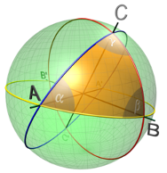 Рис. 1. Сферический треугольник с углами (взято из Википедии – Интернет). 