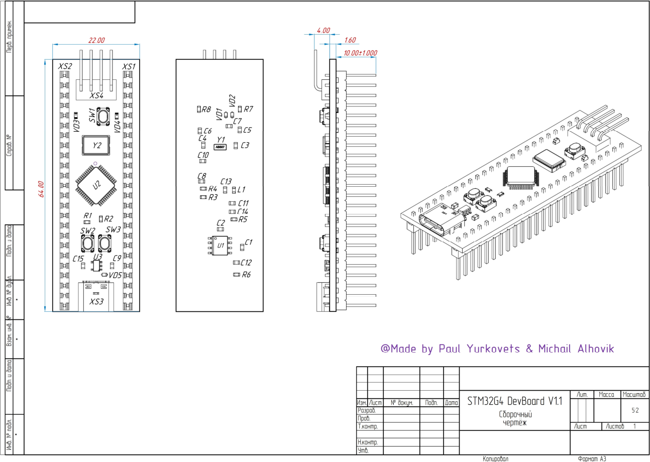 Сборочный чертёж печатной платы STM32G431 DevBoard V1.1