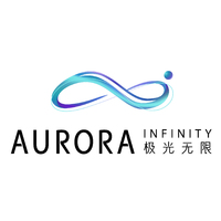 Логотип компании «Aurora Infinity»
