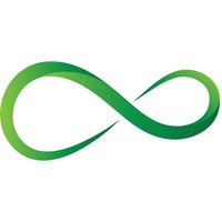 Логотип компании «INFINITE SYNERGY»