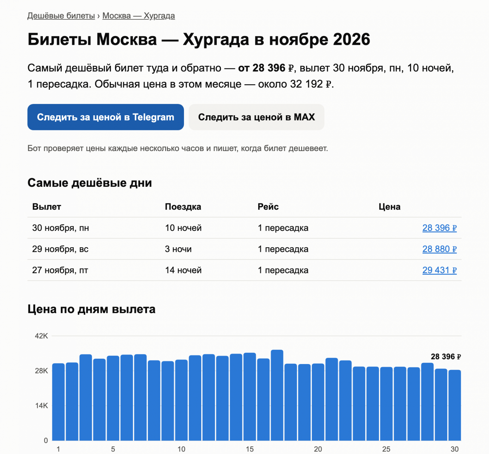 Страница «Билеты Москва — Хургада в ноябре»