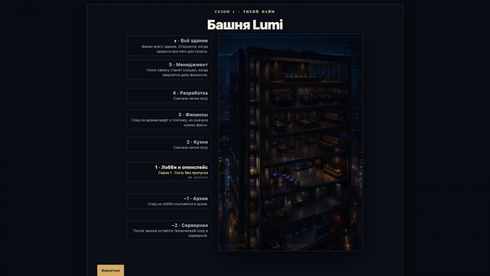 Башня Lumi: этаж — отдельная зона и свои риски