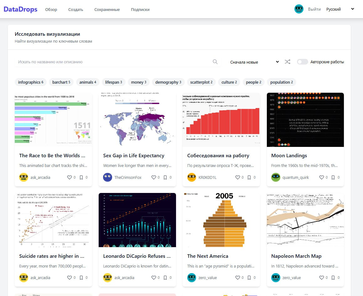 DataDrops v1.0