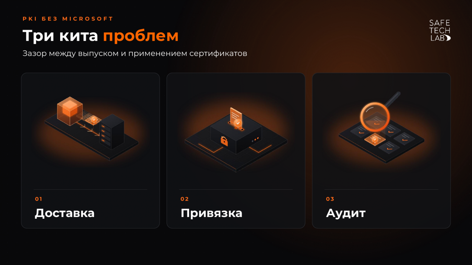 Что происходит после выпуска сертификата