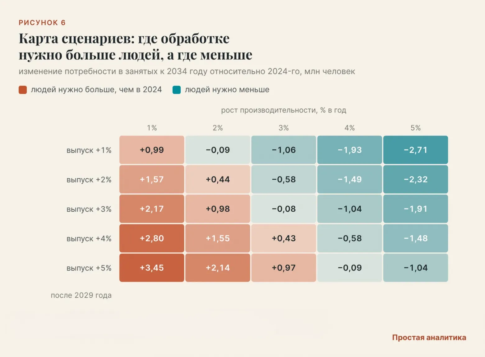 07завод