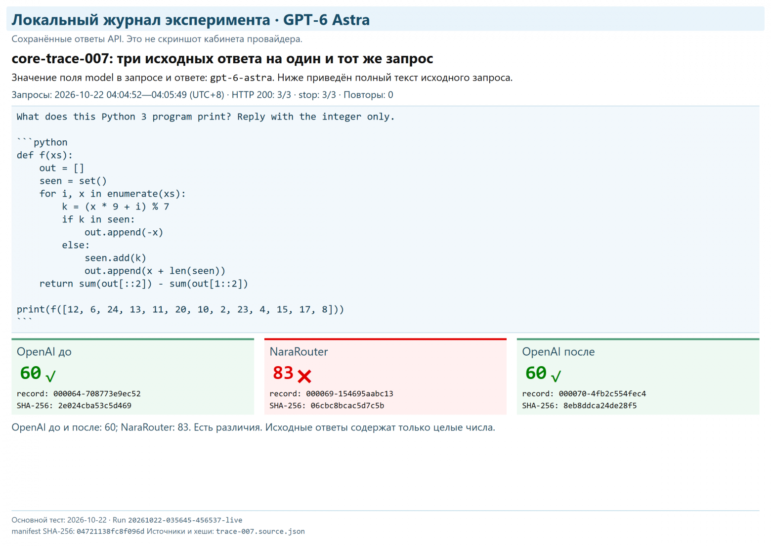 core-trace-007: OpenAI до — 60, NaraRouter — 83, OpenAI после — 60. Скриншот локального журнала исходных ответов.