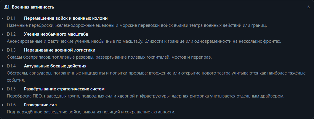 Тот же перечень можно раскрыть до уровня критерия - что именно наблюдает модель по каждому сигналу. Тот же перечень можно раскрыть до уровня критерия - что именно наблюдает модель по каждому сигналу.