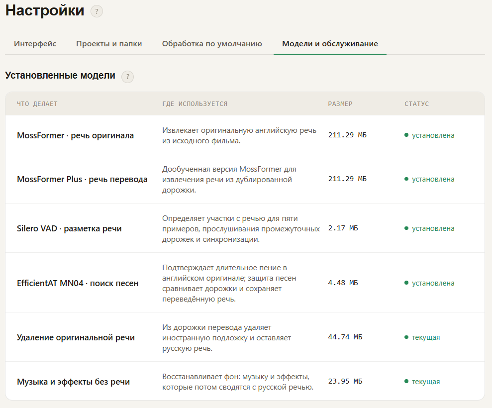 используемые модели используемые модели