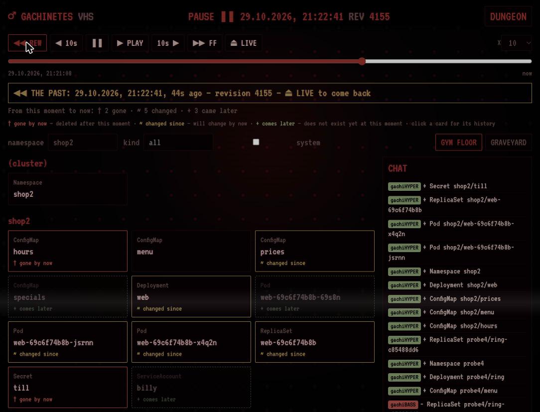 Перемотка назад в теме Dungeon: ушедшее, изменённое, ещё не появившееся и события, летящие по экрану