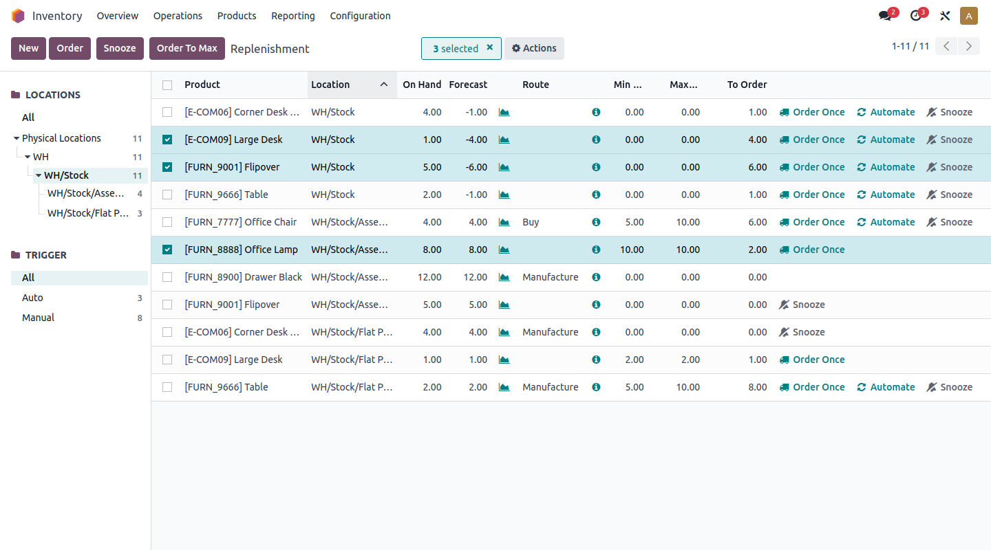 Экран пополнения запасов в Odoo Inventory
