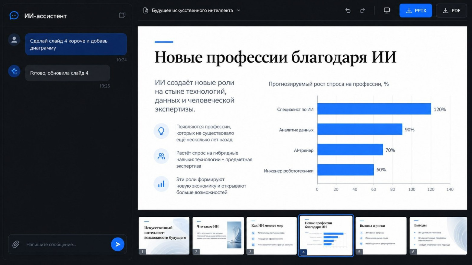 Study24: правка слайда презентации через чат с ИИ-ассистентом, экспорт в PPTX и PDF