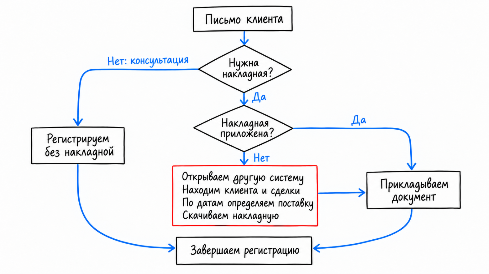 2f5c0eb7c9881e05843e6d440b824221.png