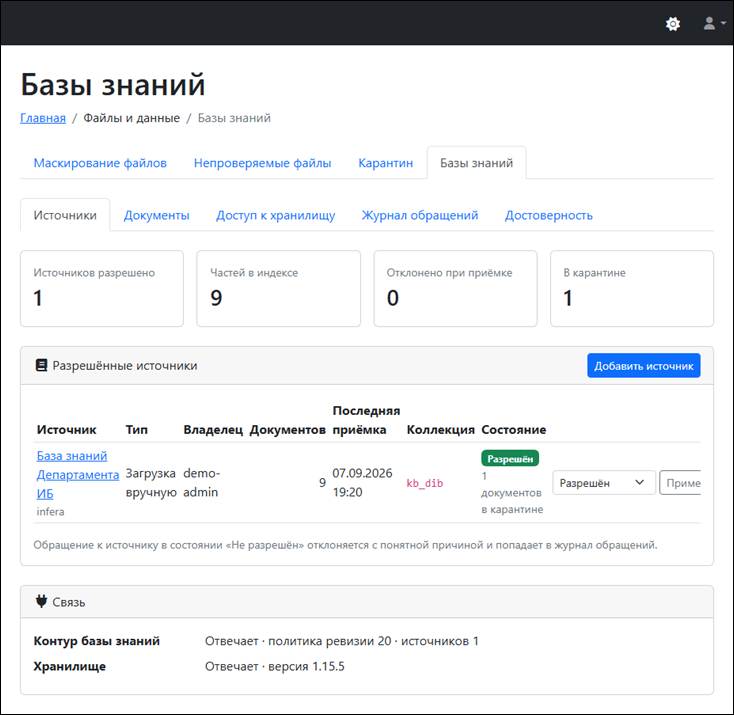 Рис. INFERA AI.Firewall. Вкладка «Источники» Базы знаний