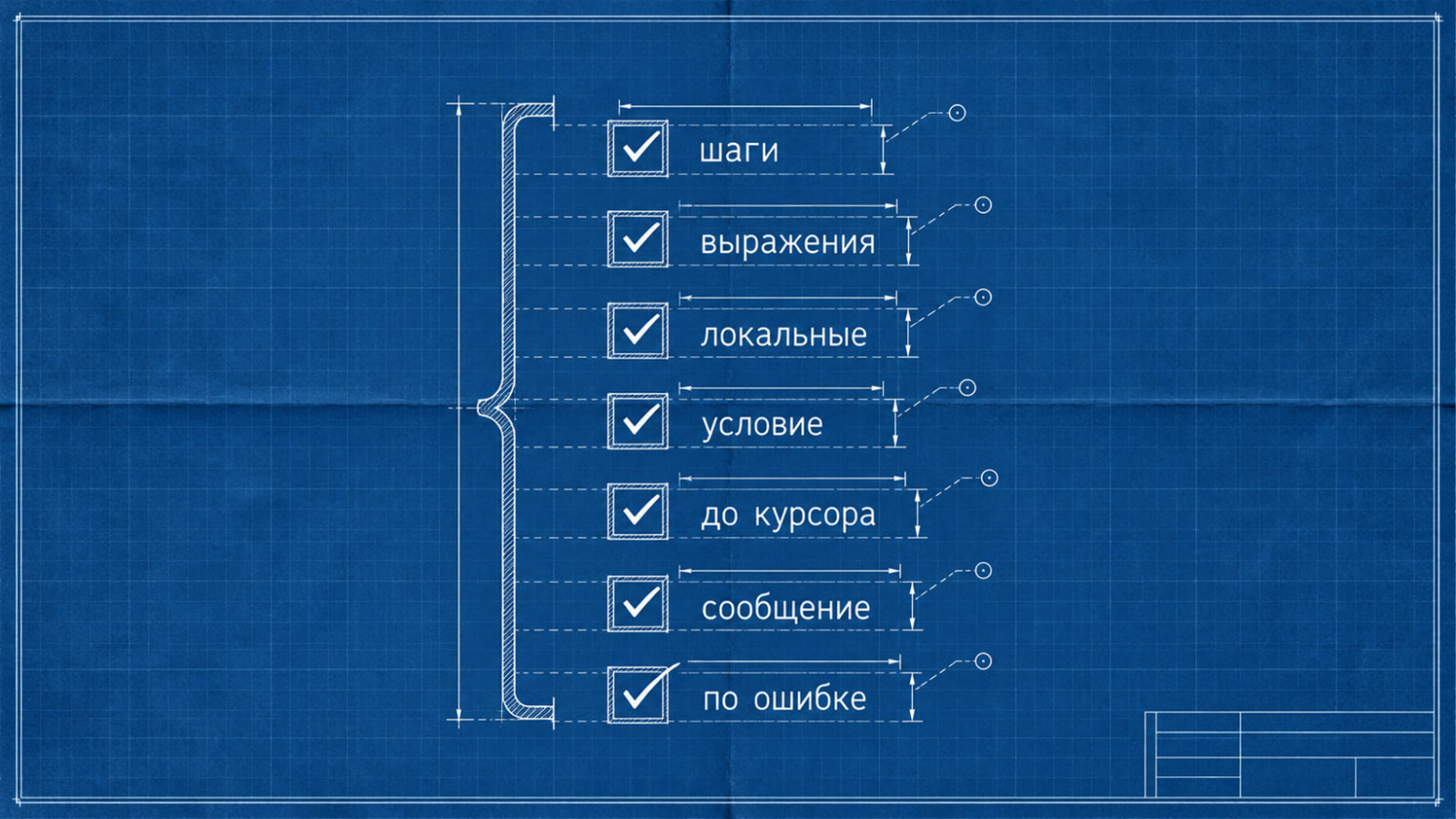 Что заработало после первой точки