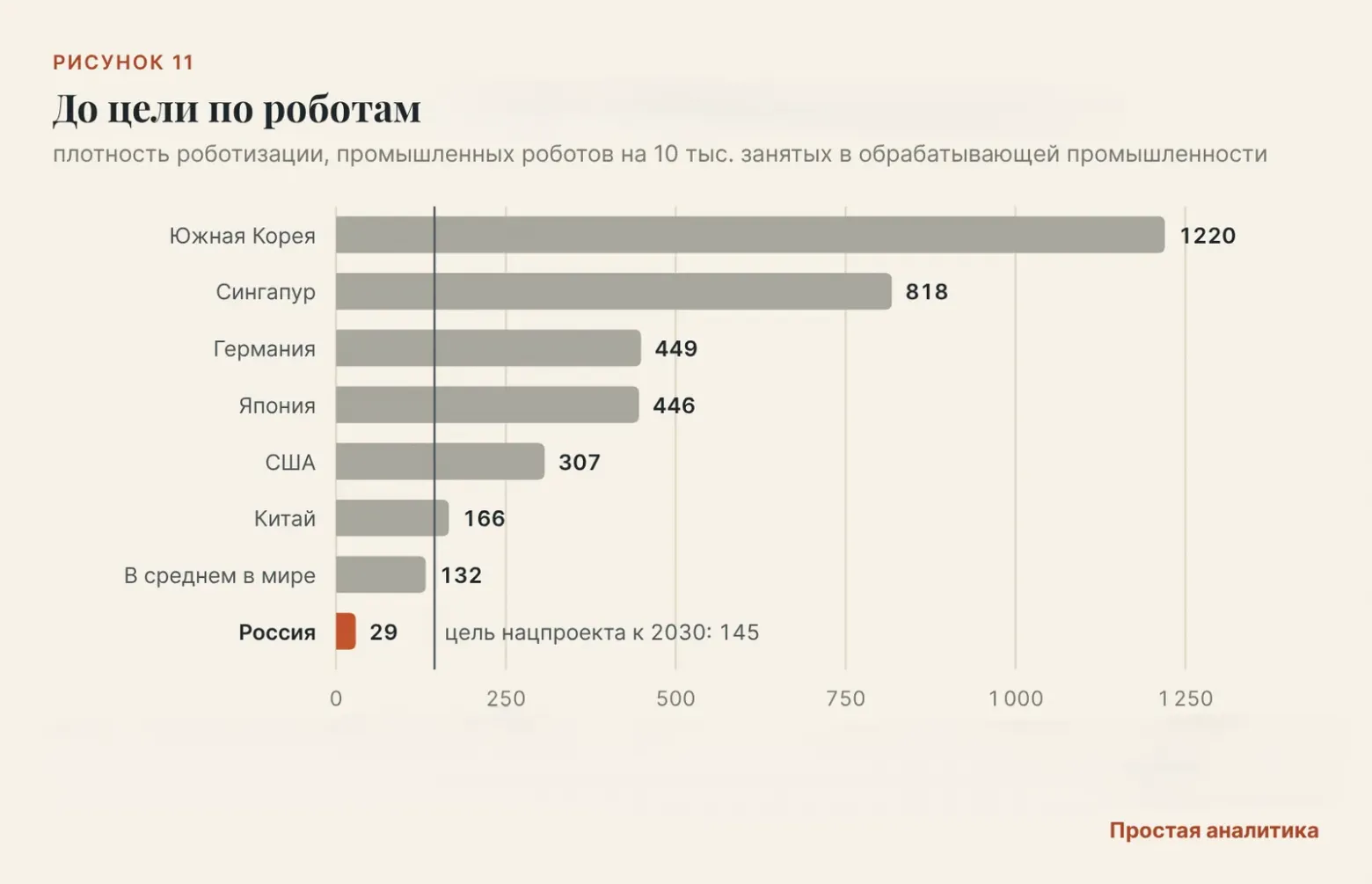 13завод