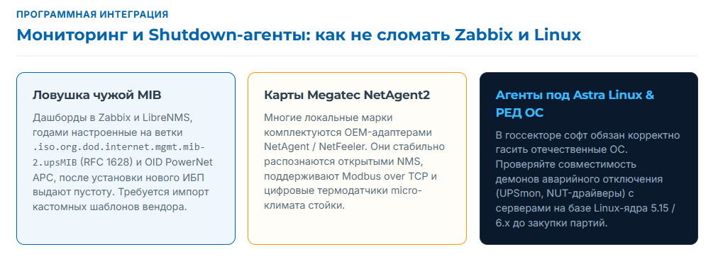 Мониторинг и Shutdown-агенты: как не сломать Zabbix и Linux Мониторинг и Shutdown-агенты: как не сломать Zabbix и Linux